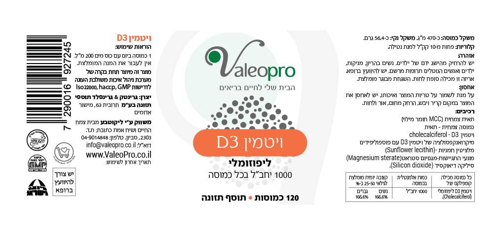 תווית מוצר